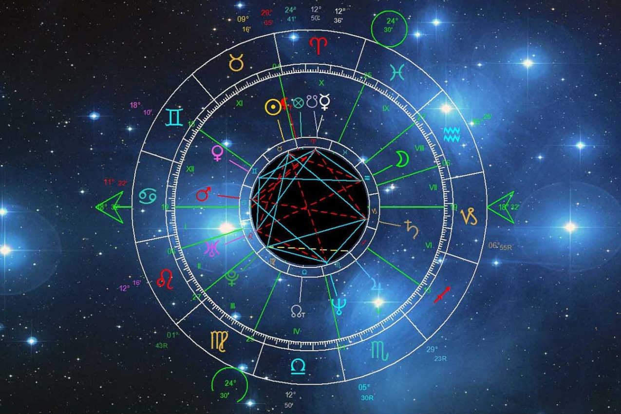astrologia-tema-natale